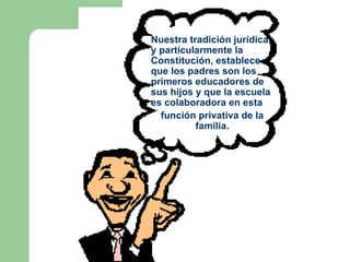 Nuestra tradición jurídica,
y particularmente la
Constitución, establece
que los padres son los
primeros educadores de
sus hijos y que la escuela
es colaboradora en esta
  función privativa de la
          familia.
 
