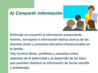 A) Compartir información



Estimular el compartir la información presentando
hechos, conceptos e información teórica acerca de las
diversas áreas y procesos educativo-interaccionales en
la familia.
Hay muchos libros, panfletos y cassettes sobre
aspectos de la paternidad y el desarrollo de los hijos
que permiten distribuir la información de forma sencilla
y entretenida.
 