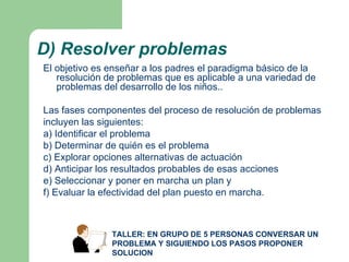 D) Resolver problemas
El objetivo es enseñar a los padres el paradigma básico de la
   resolución de problemas que es aplicable a una variedad de
   problemas del desarrollo de los niños..

Las fases componentes del proceso de resolución de problemas
incluyen las siguientes:
a) Identificar el problema
b) Determinar de quién es el problema
c) Explorar opciones alternativas de actuación
d) Anticipar los resultados probables de esas acciones
e) Seleccionar y poner en marcha un plan y
f) Evaluar la efectividad del plan puesto en marcha.



               TALLER: EN GRUPO DE 5 PERSONAS CONVERSAR UN
               PROBLEMA Y SIGUIENDO LOS PASOS PROPONER
               SOLUCION
 