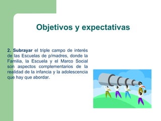 Objetivos y expectativas

2. Subrayar el triple campo de interés
de las Escuelas de p/madres, donde la
Familia, la Escuela y el Marco Social
son aspectos complementarios de la
realidad de la infancia y la adolescencia
que hay que abordar.
 