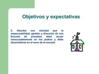 Objetivos y expectativas

5.   Abordar     con    claridad    que    la
responsabilidad, gestión y dirección de una
Escuela    de    p/madres      debe    recaer
inexcusablemente en los padres y debe
desarrollarse en el seno de la escuela
 