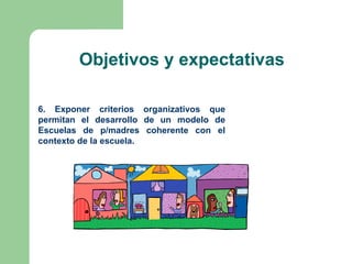 Objetivos y expectativas

6. Exponer criterios organizativos que
permitan el desarrollo de un modelo de
Escuelas de p/madres coherente con el
contexto de la escuela.
 