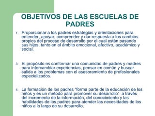 OBJETIVOS DE LAS ESCUELAS DE
                PADRES
1.   Proporcionar a los padres estrategias y orientaciones para
     entender, apoyar, comprender y dar respuesta a los cambios
     propios del proceso de desarrollo por el cual están pasando
     sus hijos, tanto en el ámbito emocional, afectivo, académico y
     social.


3.   El propósito es conformar una comunidad de padres y madres
     para intercambiar experiencias, pensar en común y buscar
     salida a los problemas con el asesoramiento de profesionales
     especializados.


4.   La formación de los padres “forma parte de la educación de los
     niños y es un método para promover su desarrollo” a través
     del incremento de la información, del conocimiento y las
     habilidades de los padres para atender las necesidades de los
     niños a lo largo de su desarrollo.
 