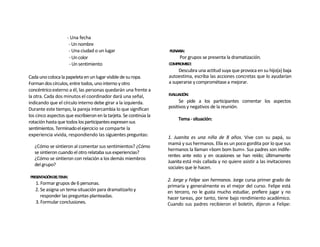 - Una fecha
                     - Un nombre
                     - Una ciudad o un lugar                       PLENARIA:
                     - Un color                                         Por grupos se presenta la dramatización.
                     - Un sentimiento                              COMPROMISO:
                                                                        Descubra una actitud suya que provoca en su hijo(a) baja
Cada uno coloca la papeleta en un lugar visible de su ropa.        autoestima, escriba las acciones concretas que lo ayudarían
Forman dos círculos, entre todos, uno interno y otro               a superarse y comprométase a mejorar.
concéntrico externo a él, las personas quedarán una frente a
la otra. Cada dos minutos el coordinador dará una señal,           EVALUACIÓN:
indicando que el círculo interno debe girar a la izquierda.              Se pide a los participantes comentar los aspectos
Durante este tiempo, la pareja intercambia lo que significan       positivos y negativos de la reunión.
los cinco aspectos que escribieron en la tarjeta. Se continúa la
                                                                        Tema - situación:
rotación hasta que todos los participantes expresen sus
sentimientos. Terminado el ejercicio se comparte la
experiencia vivida, respondiendo las siguientes preguntas:
                                                                   1. Juanita es una niña de 8 años. Vive con su papá, su
                                                                   mamá y sus hermanos. Ella es un poco gordita por lo que sus
   ¿Cómo se sintieron al comentar sus sentimientos? ¿Cómo
                                                                   hermanos la llaman «bom bom bum». Sus padres son indife-
   se sintieron cuando el otro relataba sus experiencias?
                                                                   rentes ante esto y en ocasiones se han reído; últimamente
   ¿Cómo se sintieron con relación a los demás miembros
                                                                   Juanita está más callada y no quiere asistir a las invitaciones
   del grupo?
                                                                   sociales que le hacen.
PRESENTACIÓNDELTEMA:
                                                                   2. Jorge y Felipe son hermanos. Jorge cursa primer grado de
   1. Formar grupos de 6 personas.
                                                                   primaria y generalmente es el mejor del curso. Felipe está
   2. Se asigna un tema-situación para dramatizarlo y              en tercero, no le gusta mucho estudiar, prefiere jugar y no
      responder las preguntas planteadas.                          hacer tareas, por tanto, tiene bajo rendimiento académico.
   3. Formular conclusiones.                                       Cuando sus padres recibieron el boletín, dijeron a Felipe:
 