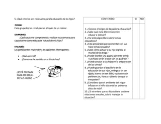 5. ¿Qué criterios son necesarios para la educación de los hijos?                   CONTENIDO                         SI   NO

FLENARIA:
Cada grupo lee las conclusiones a través de un relator.             1. ¿Conoce el origen de la palabra educación?
                                                                   2. ¿Sabe cuál es la diferencia entre
COMPROMISO:                                                              educar e instruir?
    ¿Qué cosas me comprometo a realizar esta semana para           3. ¿Ha leído algún libro sobre temas
capacitarme como educador natural de mis hijos?                    educativos?
                                                                   4. ¿Está preparado para comentar con sus
EVALUACIÓN:                                                              hijos temas sexuales?
Los participantes responden a los siguientes interrogantes:        5. ¿Sabe cómo actuar si su hijo ingresa al
                                                                        mundo de la droga?
     ¿Qué aprendí?                                                6. ¿Puede escribir una página con este tema:
     ¿Cómo me he sentido en el día de hoy?                             «Los hijos serán lo que son los padres»?
                                                                   7. ¿Puede ayudar a sus hijos en la preparación
                                                                        de las tareas?
                                                                   8. ¿Puede guardar el equilibrio en la
                                                                       educación de sus hijos, enérgico sin ser
  ¿ESTÁ PREPARADO
                                                                       rígido, bueno sin ser débil, equitativo sin
  PARA SER EDUCADOR
                                                                       preferencias, franco y abierto sin que lo
  DE SUS HIJOS?
                                                                       irrespeten?
                                                                   9. ¿Considera que el ambiente del hogar
                                                                        influye en el niño durante los primeros
                                                                        años de vida?
                                                                   10. ¿Si se entera que su hija soltera sostiene
                                                                   relaciones sexuales, sabría manejar la
                                                                   situación?
 