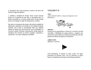 b. Compartir: Dar nuestro tiempo y recibir el de otros. No       TALLER Nº 11
hacerlo es signo de egoísmo.
                                                                 TEMA:
c. Calidad y cantidad de tiempo: Pasar mucho tiempo              ¿Qué perfil de hombre o mujer protagonizo en mi
juntos no es garantía de que éste se aproveche bien. La          matrimonio?
familia encerrada en sí misma puede pasar mucho tiempo
junta y sin embargo en lugar de enriquecerse, se asfixia.

Dos horas no compensan dos meses o dos años de soledad, de
aislamiento y abandono. A la familia no se le dedica el tiempo
restante, sino el que le corresponde. Más aun, debería
dársele el tiempo que ahorremos de otras actividades. Es         OBJETIVO:
necesario utilizar el tiempo creativamente, donde todos los      Permitir que los participantes se observen a sí mismos con toda
miembros de la familia se sientan acogidos, aceptados y          sinceridad, e identifiquen los rasgos positivos y negativos que
satisfechos. «Es mejor calidad que cantidad».                    creen poseer, para sustituir las actitudes irracionales por otras que
                                                                 generen una relación más grata en el matrimonio.

                                                                 AMBIENTACIÓN:
                                                                 Dinámica: «cantemos»




                                                                 Cada participante, al ingresar al salón, recibe una figura
                                                                 geométrica de diferente color. Una vez ubicados, se indica
                                                                 buscar al compañero(s) que tenga la misma figura geométrica.
 