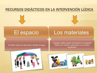 RECURSOS DIDÁCTICOS EN LA INTERVENCIÓN LÚDICA




        El espacio                                   Los materiales
                                                    Cualquier objeto puede convertirse en un juguete.
 El diseño debe ser adecuado y facilitar el juego     Deben ser variados, adecuados y en número
                                                                       equilibrado.
 