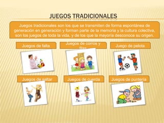 JUEGOS TRADICIONALES
   Juegos tradicionales son los que se transmiten de forma espontánea de
generación en generación y forman parte de la memoria y la cultura colectiva,
 son los juegos de toda la vida, y de los que la mayoría desconoce su origen.
                            Juegos de corros y
    Juegos de falta                                    Juego de pelota
                                  filas




    Juegos de saltar         Juegos de cuerda        Juegos de puntería
 