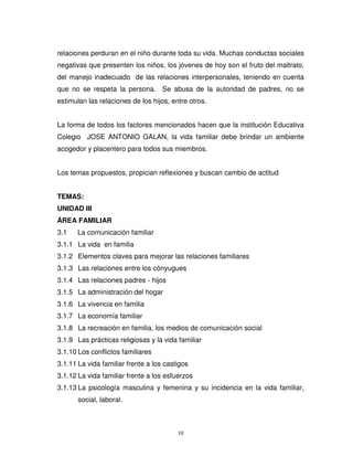 relaciones perduran en el niño durante toda su vida. Muchas conductas sociales
negativas que presenten los niños, los jóvenes de hoy son el fruto del maltrato,
del manejo inadecuado de las relaciones interpersonales, teniendo en cuenta
que no se respeta la persona. Se abusa de la autoridad de padres, no se
estimulan las relaciones de los hijos, entre otros.


La forma de todos los factores mencionados hacen que la institución Educativa
Colegio JOSE ANTONIO GALAN, la vida familiar debe brindar un ambiente
acogedor y placentero para todos sus miembros.


Los temas propuestos, propician reflexiones y buscan cambio de actitud


TEMAS:
UNIDAD III
ÁREA FAMILIAR
3.1    La comunicación familiar
3.1.1 La vida en familia
3.1.2 Elementos claves para mejorar las relaciones familiares
3.1.3 Las relaciones entre los cónyugues
3.1.4 Las relaciones padres - hijos
3.1.5 La administración del hogar
3.1.6 La vivencia en familia
3.1.7 La economía familiar
3.1.8 La recreación en familia, los medios de comunicación social
3.1.9 Las prácticas religiosas y la vida familiar
3.1.10 Los conflictos familiares
3.1.11 La vida familiar frente a los castigos
3.1.12 La vida familiar frente a los esfuerzos
3.1.13 La psicología masculina y femenina y su incidencia en la vida familiar,
       social, laboral.



                                         10
 