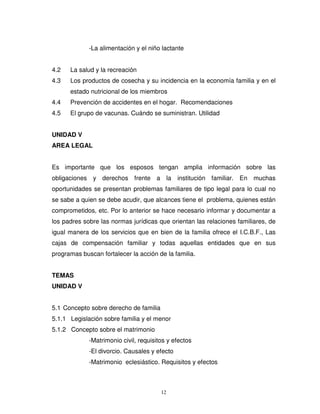 -La alimentación y el niño lactante


4.2   La salud y la recreación
4.3   Los productos de cosecha y su incidencia en la economía familia y en el
      estado nutricional de los miembros
4.4   Prevención de accidentes en el hogar. Recomendaciones
4.5   El grupo de vacunas. Cuándo se suministran. Utilidad


UNIDAD V
AREA LEGAL


Es importante que los esposos tengan amplia información sobre las
obligaciones y derechos frente a la institución familiar. En muchas
oportunidades se presentan problemas familiares de tipo legal para lo cual no
se sabe a quien se debe acudir, que alcances tiene el problema, quienes están
comprometidos, etc. Por lo anterior se hace necesario informar y documentar a
los padres sobre las normas jurídicas que orientan las relaciones familiares, de
igual manera de los servicios que en bien de la familia ofrece el I.C.B.F., Las
cajas de compensación familiar y todas aquellas entidades que en sus
programas buscan fortalecer la acción de la familia.


TEMAS
UNIDAD V


5.1 Concepto sobre derecho de familia
5.1.1 Legislación sobre familia y el menor
5.1.2 Concepto sobre el matrimonio
             -Matrimonio civil, requisitos y efectos
             -El divorcio. Causales y efecto
             -Matrimonio eclesiástico. Requisitos y efectos



                                        12
 