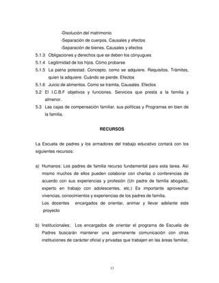 -Disolución del matrimonio
               -Separación de cuerpos. Causales y efectos
               -Separación de bienes. Causales y efectos
5.1.3 Obligaciones y derechos que se deben los cónyugues
5.1.4 Legitimidad de los hijos. Cómo probarse
5.1.5 La patria potestad. Concepto. como se adquiere. Requisitos. Trámites,
       quien la adquiere. Cuándo se pierde. Efectos
5.1.6 Juicio de alimentos. Como se tramita, Causales. Efectos
5.2 El I.C.B.F objetivos y funciones. Servicios que presta a la familia y
     almenor.
5.3 Las cajas de compensación familiar. sus políticas y Programas en bien de
     la familia.


                                   RECURSOS


La Escuela de padres y los armadores del trabajo educativo contará con los
siguientes recursos:


a) Humanos: Los padres de familia recurso fundamental para esta tarea. Así
   mismo muchos de ellos pueden colaborar con charlas o conferencias de
   acuerdo con sus experiencias y profesión (Un padre de familia abogado,
   experto en trabajo con adolescentes, etc.) Es importante aprovechar
   vivencias, conocimientos y experiencias de los padres de familia.
   Los docentes        encargados de orientar, animar y llevar adelante este
    proyecto


b) Institucionales:    Los encargados de orientar el programa de Escuela de
   Padres buscarán mantener una permanente comunicación con otras
   instituciones de carácter oficial y privadas que trabajen en las áreas familiar,




                                        13
 