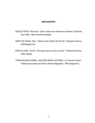 BIBLIOGRAFIA




DUQUE YEPES, Hernando, ”Cómo mejorar las relaciones familiares” Ediciones
      San Pablo, 1995, Santafé de Bogotá


ISAZA DE ROJAS, Elsy, “Talleres para Padres de Familia”, Ediciones Paulina,
      2000,Bogotá D.C.


RAAD ALJURE, Yamile, ”Formación para la vida y el amor”“, Ediciones Paulina,
      2000, Bogotá


TRIANA BLANCA ISABEL, SALCEDO MARIA VICTORIA “ La Tertulia Familiar“,
      Talleres para padres de familia, Editorial Magisterio, 1996, Bogotá D.C.




                                      15
 