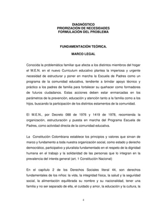 DIAGNÓSTICO
                      PRIORIZACIÓN DE NECESIDADES
                       FORMULACIÓN DEL PROBLEMA



                        FUNDAMENTACIÓN TEÓRICA.

                                MARCO LEGAL


Conocida la problemática familiar que afecta a los distintos miembros del hogar
el M.E.N. en el nuevo Curriculum educativo plantea la imperiosa y urgente
necesidad de estructurar y poner en marcha la Escuela de Padres como un
programa de la comunidad educativa, tendiente a brindar apoyo técnico y
práctico a los padres de familia para fortalecer su quehacer como formadores
de futuros ciudadanos. Estas acciones deben estar enmarcadas en los
parámetros de la prevención, educación y atención tanto a la familia como a los
hijos, buscando la participación de los distintos estamentos de la comunidad.


El M.E.N., por Decreto 088 de 1976 y 1419 de 1978, recomienda la
organización, estructuración y puesta en marcha del Programa Escuela de
Padres, como actividad directa de la comunidad educativa.


La Constitución Colombiana establece los principios y valores que sirvan de
marco y fundamento a toda nuestra organización social, como estado y derecho
democrático, participativo y pluralista fundamentado en el respeto de la dignidad
humana en el trabajo y la solidaridad de las personas que lo integran en la
prevalencia del interés general (art. 1 Constitución Nacional)


En el capítulo 2 de los Derechos Sociales literal 44, son derechos
fundamentales de los niños: la vida, la integridad física, la salud y la seguridad
social, la alimentación equilibrada su nombre y su nacionalidad, tener una
familia y no ser separado de ella, el cuidado y amor, la educación y la cultura, la



                                         4
 