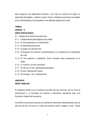 para asegurar una adecuada formación a los hijos en procura de lograr un
desarrollo psicológico, afectivo, social, moral e intelectual que lleven al respeto
de la individualidad y la privacidad en las distintas etapas de la vida.


TEMAS
UNIDAD II
ÁREA PSICOLÓGICA
2.1 Etapas de la vida de las personas
2.1.1 Características psicológicas de la edad
2.1.2 El niño preescolar y la vida familiar
2.1.3 El desarrollo psicomotor
2.1.4 El juego y la vida del niño
2.1.5 El lenguaje, los cuentos, la dramatización y su incidencia en el desarrollo
       del niño
2.1.5 El niño agresivo y desatento. Como manejar estas situaciones en el
       hogar
2.1.6 La mentira y el niño mentiroso
2.1.7 El robo en el niño, significado psicológico.
2.1.8 El sexo. Manejo del cuerpo
2.1.9 El noviazgo. Sus implicaciones


UNIDAD III
ÁREA FAMILIAR


El ambiente familiar es el escenario de todo tipo de vivencias; allí se inicia la
socialización y la formación de valores y elementos necesarios para una
formación integral de la persona.


La familia es la primera escuela, en donde las relaciones interpersonales que se
dan han de ser el fruto de un clima de armonía, cariño, respeto y amor. Estas



                                          9
 