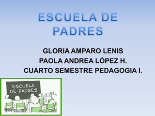 GLORIA AMPARO LENIS
PAOLA ANDREA LÓPEZ H.
CUARTO SEMESTRE PEDAGOGIA I.

 