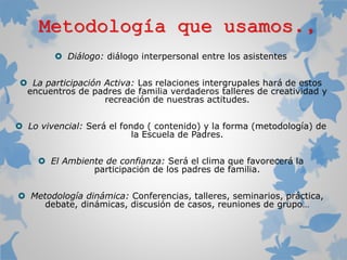Metodología que usamos.,
 Diálogo: diálogo interpersonal entre los asistentes

 La participación Activa: Las relaciones intergrupales hará de estos
encuentros de padres de familia verdaderos talleres de creatividad y
recreación de nuestras actitudes.
 Lo vivencial: Será el fondo ( contenido) y la forma (metodología) de
la Escuela de Padres.
 El Ambiente de confianza: Será el clima que favorecerá la
participación de los padres de familia.

 Metodología dinámica: Conferencias, talleres, seminarios, práctica,
debate, dinámicas, discusión de casos, reuniones de grupo…

 