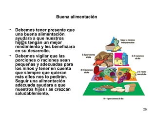 26 
Buena alimentación 
• Debemos tener presente que 
una buena alimentación 
ayudara a que nuestros 
hij@s tengan un mejor 
rendimiento y les beneficiara 
en su desarrollo. 
• Debemos vigilar que las 
porciones o raciones sean 
pequeñas y adecuadas para 
los niños y tener en cuenta 
que siempre que quieran 
más ellos nos lo pedirán. 
Seguir una alimentación 
adecuada ayudara a que 
nuestros hijos / as crezcan 
saludablemente. 
 