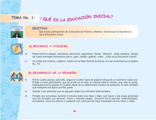 INICIAL?
TEMA No. 1:      ¿ QU
                     É ES LA EDUCACIÓN

         OBJETIVO:
                Que los/as participantes de la Escuela de Padres y Madres, reconozcan la importancia
                de la Educación Inicial.




        A) RECURSOS A UTILIZAR:

          Papel bond en pliegos, periódicos, plumones, pegamento, tijeras, televisor, video casetera, dibujos
          de cuatro animales domésticos (perro, gato, caballo, gallina), video: ¿Qué es la Educación Inicial?
          Un cartel con el tema y objetivo. Cartel con la frase final de la lectura, el cual encontrará en la página
          No. 15.


        B) DESARROLLO DE LA REUNIÓN

          Forme cuatro grupos, para ello, pegue en cuatro hojas de papel el dibujo de un animal en cada una.
          Pídale a cada participante que se anote en la hoja, en donde está el animal que más le gusta.
          Explíquele que los grupos no pueden pasar de un determinado número de personas. Si está completo
          que busquen otra figura que les guste.
          Solicite a las personas que se agrupen según los animales seleccionados.
          Pídales que conversen durante 5 minutos sobre sus hijos o hijas: qué hacen y las cosas graciosas
          que les suceden con ellos/as. Cómo y adónde juegan, situación de la escuela, enfermedades,
          accidentes, cómo los educan y cualquier otra cosa que les haya impactado de sus niños o niñas.



                                                  18
 