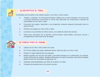 D) RECAPITULE EL TEMA

Coménteles que los padres y las madres ayudan a sus niños y niñas cuando:
          Asisten y participan en la Escuela de Padres y Madres de su centro educativo, en la que junto
          a otros/as adultos/as encontrarán la forma más adecuada de comprender y atender las
          necesidades de sus hijos e hijas.
          Favorecen sus juegos, responden a sus preguntas, preparan espacios adecuados para su
          esparcimiento.
          Permiten que juegue con otros niños y niñas.
          Los llevan a sus controles de niño/a sano/a, a la unidad de salud más cercana.
          Sobre todo, educando con el ejemplo, siendo padres responsables, amorosos, tiernos y
          protegiéndolos contra toda forma de peligro.


    E) TAREAS PARA EL HOGAR

          Juegue con su niño o niña cuando se lo pida.
          Por mucho trabajo que tenga, dedíquele tiempo, todos los días a su niño o niña.
          Prepare un lugar especial para sus juguetes.
          Elabore juguetes con recursos del medio y permítale participar en su elaboración, por ejemplo,
          carritos de trocitos de madera, caballitos elaborados con palos de escoba, avioncitos de paletas,
          platitos hechos de corcholatas de gaseosas, etc.
          Asígneles responsabilidades que estén de acuerdo a su edad.
          Comparta las experiencias en la próxima reunión.



                                            24
 