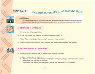 TEMA No. 5:                                  AD RESPONSABLES
                       PATER
                             NIDAD Y MATERNID

    OBJETIVO:
       Que los padres y madres asuman una actitud responsable en su rol de primeros formadores
       de sus hijos e hijas, brindando los cuidados necesarios para favorecer su desarrollo integral.



   A) RECURSOS A UTILIZAR:

     Un cartel con el tema y objetivo.

     Cartel con la frase final del tema, que encontrará en la página 48.

     Video “Papá y mamá aprenden conmigo”, televisor y video casetera.

     Algunos objetos como vestidos viejos, zapatos, etc. para que se disfracen, si lo desean.



   B) DESARROLLO DE LA REUNIÓN:

     Haga dos grupos. Procure que en ambos hayan hombres y mujeres.

     Indique a cada grupo, lo siguiente:
         Primero: ver el video, reforzarlo con la lectura del tema y después que representen dos escenas
         de acuerdo a lo que más les impactó.
         Explíqueles que pueden disfrazarse para realizar una dramatización, si lo desean.


                                          46
 