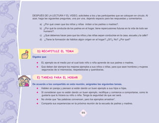 DESPUÉS DE LA LECTURA Y EL VIDEO, solicíteles a los y las participantes que se coloquen en circulo. Al
azar, haga las siguientes preguntas, una por una, dejando espacio para las respuestas y comentarios.

      a) ¿Por qué creen que los niños y niñas imitan a los padres o madres?.
      b) ¿Por qué la conducta de los padres en el hogar, tiene repercusiones futuras en la vida de todo ser
         humano?.
      c) ¿Qué debemos hacer para que los niños y las niñas sepan conducirse en la casa, escuela y la calle?
      d)   ¿Tiene la formación de hábitos algún origen en el hogar? ¿Si?¿ No? ¿Por qué?



    D) RECAPITULE EL TEMA
Dígales que:

       EL ejemplo es el medio por el cual todo niño o niña aprende de sus padres o madres.
       Que deben dar siempre los mejores ejemplos a sus niños o niñas, para que sean hombres y mujeres
       seguros/as de sí mismos/as, respetados/as y queridos/as.


    E) TAREAS PARA EL HOGAR

De acuerdo a los compartido en esta reunión, asígneles las siguientes tareas.
       Hablen en pareja y piensen si están dando un buen ejemplo a sus hijos e hijas.
       Si consideran que no están dando un buen ejemplo, rectifique y comience a comportarse, como le
       gustaría que lo hiciera su niño o niña. Tenga la seguridad de que así será.
       No olvide que “las palabras convencen, pero los ejemplos arrastran”.
       Comparta sus experiencias en la próxima reunión de la escuela de padres y madres.


                                             55
 