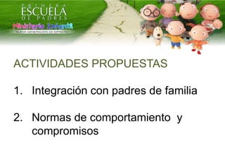 ACTIVIDADES PROPUESTAS
1. Integración con padres de familia
2. Normas de comportamiento y
compromisos
 