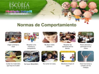 Llegar a tiempo a
clase
Respetar a los
maestros y
compañeros
No decir malas
palabras
Respetar las
opiniones de los
demás.
Poner atención y
participar en las
clases
Cuidar los materiales
que hay en el salón
No hacer desorden. No comer en clase, Mantener limpio el
salón
Hacer las tareas y
cumplir con los
trabajos
Normas de Comportamiento
 