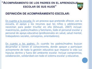 DEFINICIÓN DE ACOMPAÑAMIENTO ESCOLAR:
En cuanto a la escuela: Es un proceso que pretende ofrecer, con la
escuela, el apoyo y los recursos que los niños y adolescentes
necesitan para poder triunfar en ella (Ghouali, 2007) incluye:
maestros/as, padres/madres y familiares, todo el personal escolar y
personal de apoyo educativo (profesionales en salud, salud mental,
trabajadores sociales, consejeros, orientadores).
En cuanto a los padres: Es cuando los padres/madres buscan
desarrollar o tienen el conocimiento, donde apoyan y participan
activamente de toda la gestión educativa que impacta la vida sus
hijos/as dentro y fuera del ambiente escolar. Incluye compromiso,
colaboración, solidaridad con todo el sistema escolar y educativo.
“ACOMPAÑAMIENTO DE LOS PADRES EN EL APRENDIZAJE
ESCOLAR DE SUS HIJOS”
 