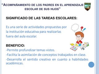 SIGNIFICADO DE LAS TAREAS ESCOLARES:
Es una serie de actividades propuestas por
la institución educativa para realizarlas
fuera del aula escolar.
BENEFICIO:
-Permite profundizar temas vistos.
-Facilita la asimilación de conceptos trabajados en clase.
-Desarrolla el sentido creativo en cuanto a habilidades
académicas.
“ACOMPAÑAMIENTO DE LOS PADRES EN EL APRENDIZAJE
ESCOLAR DE SUS HIJOS”
 
