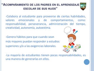 -Colabora al estudiante para proveerse de ciertas habilidades,
valores emocionales y de comportamientos, como:
responsabilidad, perseverancia, administración del tiempo,
creatividad, autonomía, autoestima.
-Genera hábitos para que cuando sean
más mayores puedan responder a estudios
superiores y/o a las exigencias laborales.
-La mayoría de estudiantes tienen pocas responsabilidades, es
una manera de generarlas en ellos.
“ACOMPAÑAMIENTO DE LOS PADRES EN EL APRENDIZAJE
ESCOLAR DE SUS HIJOS”
 