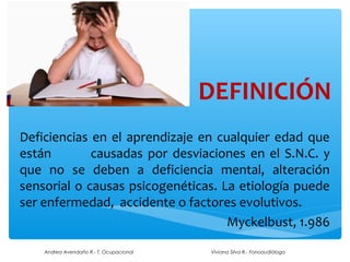 DEFINICIÓN
Deficiencias en el aprendizaje en cualquier edad que
están        causadas por desviaciones en el S.N.C. y
que no se deben a deficiencia mental, alteración
sensorial o causas psicogenéticas. La etiología puede
ser enfermedad, accidente o factores evolutivos.
                                    Myckelbust, 1.986

    Andrea Avendaño R.- T. Ocupacional   Viviana Silva R.- Fonoaudióloga
 