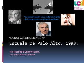 Escuela de Palo Alto. 1993.  “LA NUEVA COMUNICACIÓN” “La comunicación es un sistema abierto de interacciones y no lineal mediático” Procesos de la Comunicación.  Lic. Alicia Barco Andrade 