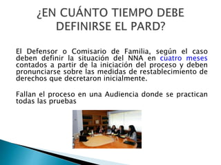 El Defensor o Comisario de Familia, según el caso
deben definir la situación del NNA en cuatro meses
contados a partir de la iniciación del proceso y deben
pronunciarse sobre las medidas de restablecimiento de
derechos que decretaron inicialmente.
Fallan el proceso en una Audiencia donde se practican
todas las pruebas
 
