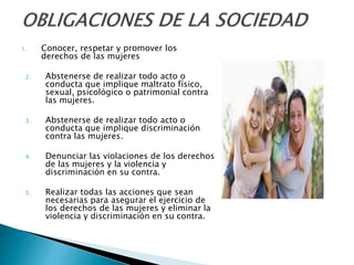 1. Conocer, respetar y promover los
derechos de las mujeres
2. Abstenerse de realizar todo acto o
conducta que implique maltrato físico,
sexual, psicológico o patrimonial contra
las mujeres.
3. Abstenerse de realizar todo acto o
conducta que implique discriminación
contra las mujeres.
4. Denunciar las violaciones de los derechos
de las mujeres y la violencia y
discriminación en su contra.
5. Realizar todas las acciones que sean
necesarias para asegurar el ejercicio de
los derechos de las mujeres y eliminar la
violencia y discriminación en su contra.
 