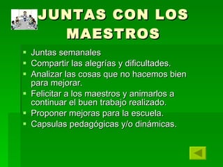 TRABAJO EN FICHAS Fichas de español y matemáticas Pocos alumnos por maestro, atención más individualizada. Cercanía y contacto. Cada niño tiene fichas del grado de aprendizaje en el que se encuentra, no necesariamente el que esta cursando. Perder el miedo a la escuela. Dar confianza y ánimos frente a las tareas. Motivar a los niños en los estudios. 