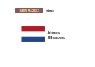 BUENAS PRÁCTICAS Holanda
Autónomos
100 euros/mes