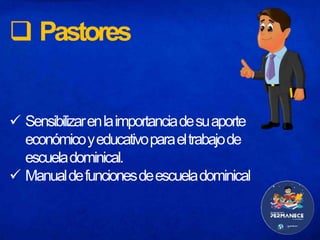  Pastores
 Sensibilizarenlaimportanciadesuaporte
económicoyeducativoparaeltrabajode
escueladominical.
 Manualdefuncionesdeescueladominical
 