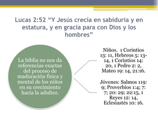 Lucas 2:52 “Y Jesús crecía en sabiduría y en
estatura, y en gracia para con Dios y los
hombres”
La biblia no nos da
referencias exactas
del proceso de
maduración física y
mental de los niños
en su crecimiento
hacia la adultez.
Niños. 1 Corintios
13: 11, Hebreos 5: 13-
14, 1 Corintios 14:
20, 1 Pedro 2: 2,
Mateo 19: 14, 21:16.
Jóvenes: Salmos 119:
9; Proverbios 1:4; 7:
7; 20: 29; 22:15, 1
Reyes 12: 14,
Eclesiastés 10: 16.
 