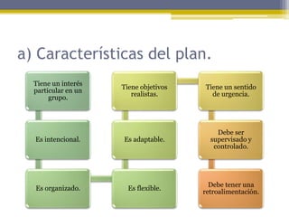 a) Características del plan.
Tiene un interés
particular en un
grupo.
Es intencional.
Es organizado. Es flexible.
Es adaptable.
Tiene objetivos
realistas.
Tiene un sentido
de urgencia.
Debe ser
supervisado y
controlado.
Debe tener una
retroalimentación.
 