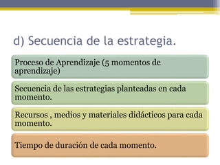 d) Secuencia de la estrategia.
Proceso de Aprendizaje (5 momentos de
aprendizaje)
Secuencia de las estrategias planteadas en cada
momento.
Recursos , medios y materiales didácticos para cada
momento.
Tiempo de duración de cada momento.
 