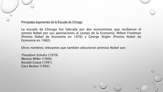 Principales exponentes de la Escuela de Chicago
La escuela de Chicago fue liderada por dos economistas que recibieron el
premio Nobel por sus aportaciones al campo de la Economía: Milton Friedman
(Premio Nobel de Economía en 1976) y George Stigler (Premio Nobel de
Economía en 1982).
Otros nombres relevantes que también obtuvieron premios Nobel son:
Theodore Schultz (1979)
Merton Miller (1990)
Ronald Coase (1991)
Gary Becker (1992)
 