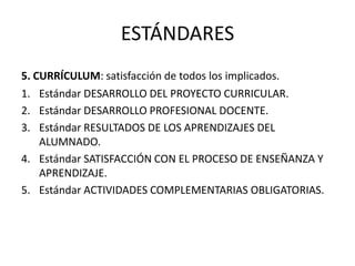 ESTÁNDARES
5. CURRÍCULUM: satisfacción de todos los implicados.
1. Estándar DESARROLLO DEL PROYECTO CURRICULAR.
2. Estándar DESARROLLO PROFESIONAL DOCENTE.
3. Estándar RESULTADOS DE LOS APRENDIZAJES DEL
ALUMNADO.
4. Estándar SATISFACCIÓN CON EL PROCESO DE ENSEÑANZA Y
APRENDIZAJE.
5. Estándar ACTIVIDADES COMPLEMENTARIAS OBLIGATORIAS.

 