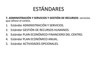 ESTÁNDARES
7. ADMINISTRACIÓN Y SERVICIOS Y GESTIÓN DE RECURSOS: servicios
que ofrece el centro.

1.
2.
3.
4.
5.

Estándar ADMINISTRACIÓN Y SERVICIOS.
Estándar GESTIÓN DE RECURSOS HUMANOS.
Estándar PLAN ECONÓMICO-FINANCIERO DEL CENTRO.
Estándar PLAN ECONÓMICO ANUAL.
Estándar ACTIVIDADES OPCIONALES.

 