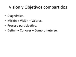 Visión y Objetivos compartidos
•
•
•
•

Diagnóstico.
Misión + Visión + Valores.
Proceso participativo.
Definir + Conocer + Comprometerse.

 