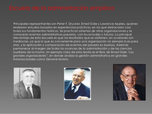 Escuela empirica