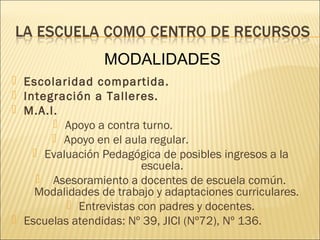MODALIDADES
 Escolaridad compartida.
 Integración a Talleres.
 M.A.I.
        Apoyo a contra turno.
        Apoyo en el aula regular.
     Evaluación Pedagógica de posibles ingresos a la
                         escuela.
      Asesoramiento a docentes de escuela común.
    Modalidades de trabajo y adaptaciones curriculares.
           Entrevistas con padres y docentes.
 Escuelas atendidas: Nº 39, JICI (Nº72), Nº 136.
 