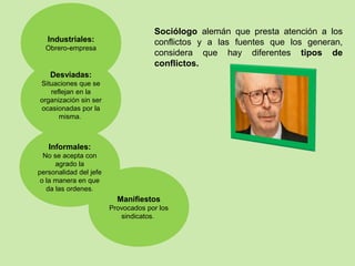 Informales:
No se acepta con
agrado la
personalidad del jefe
o la manera en que
da las ordenes.
Industriales:
Obrero-empresa
Desviadas:
Situaciones que se
reflejan en la
organización sin ser
ocasionadas por la
misma.
Manifiestos
Provocados por los
sindicatos.
Sociólogo alemán que presta atención a los
conflictos y a las fuentes que los generan,
considera que hay diferentes tipos de
conflictos.
 