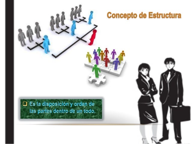 Escuela estructuralista Administracion
