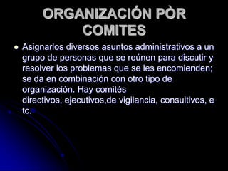 ORGANIZACIÓN PÒR
COMITES
 Asignarlos diversos asuntos administrativos a un
grupo de personas que se reúnen para discutir y
resolver los problemas que se les encomienden;
se da en combinación con otro tipo de
organización. Hay comités
directivos, ejecutivos,de vigilancia, consultivos, e
tc.
 