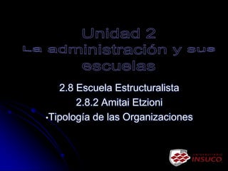 2.8 Escuela Estructuralista
2.8.2 Amitai Etzioni
•Tipología de las Organizaciones
 